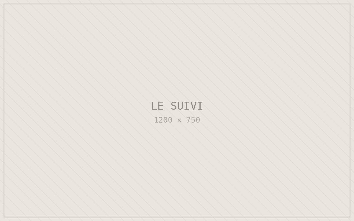 Exemple de suivi éditorial mensuel pour un restaurant